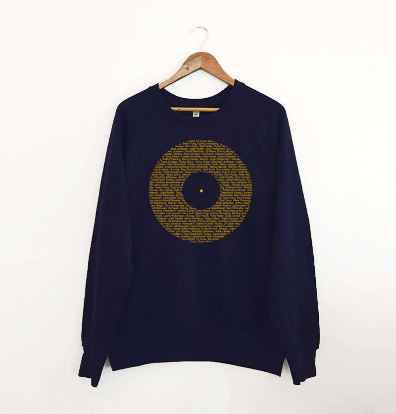 ORIGINATORS SWEATSHIRT NAVY